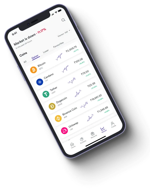Ziora Impact - How does the Ziora Impact app improve your trading?